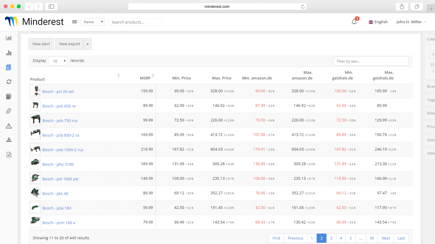 Omni-channel price and stock tool