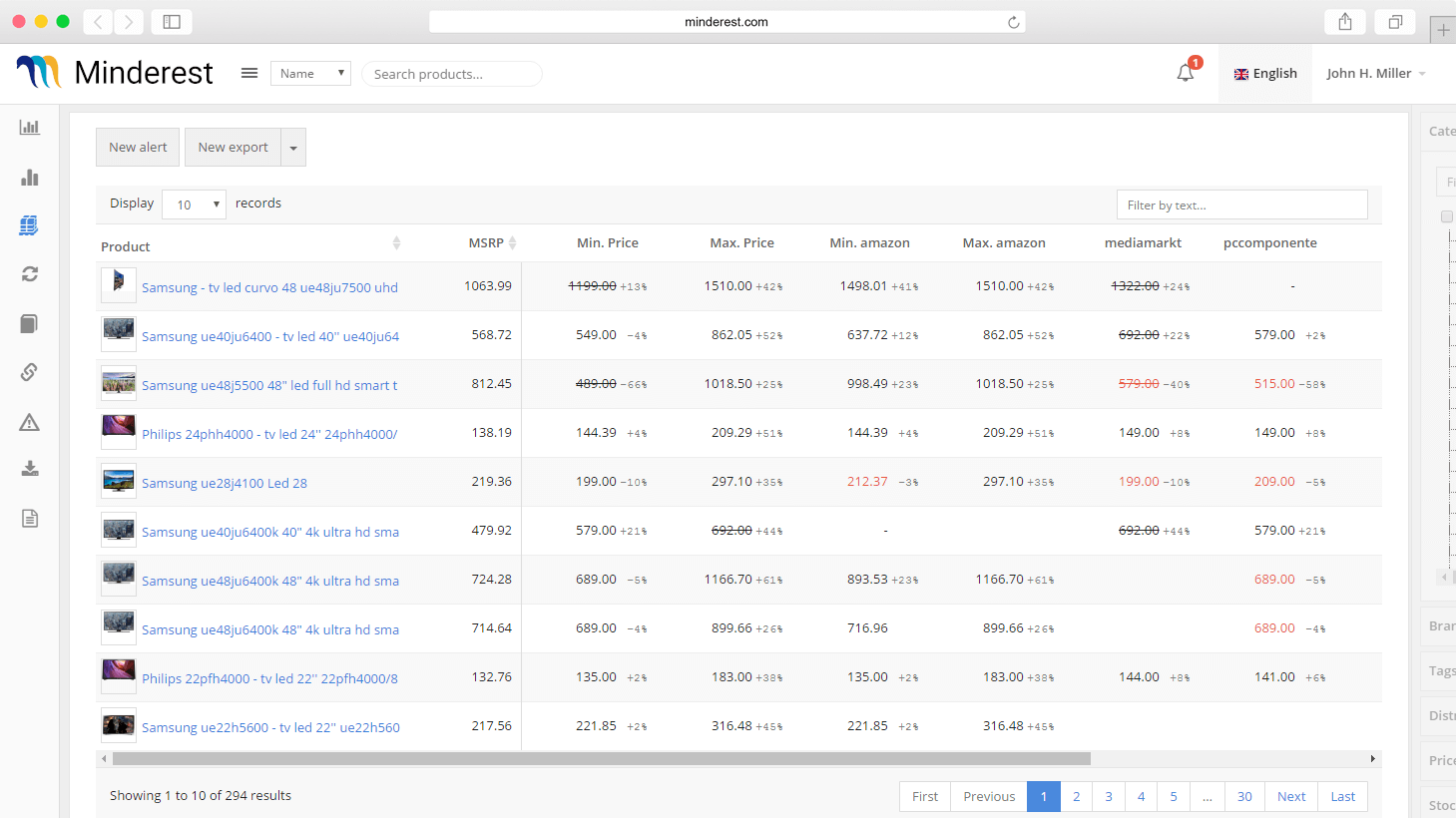 Monitor your distribution channel