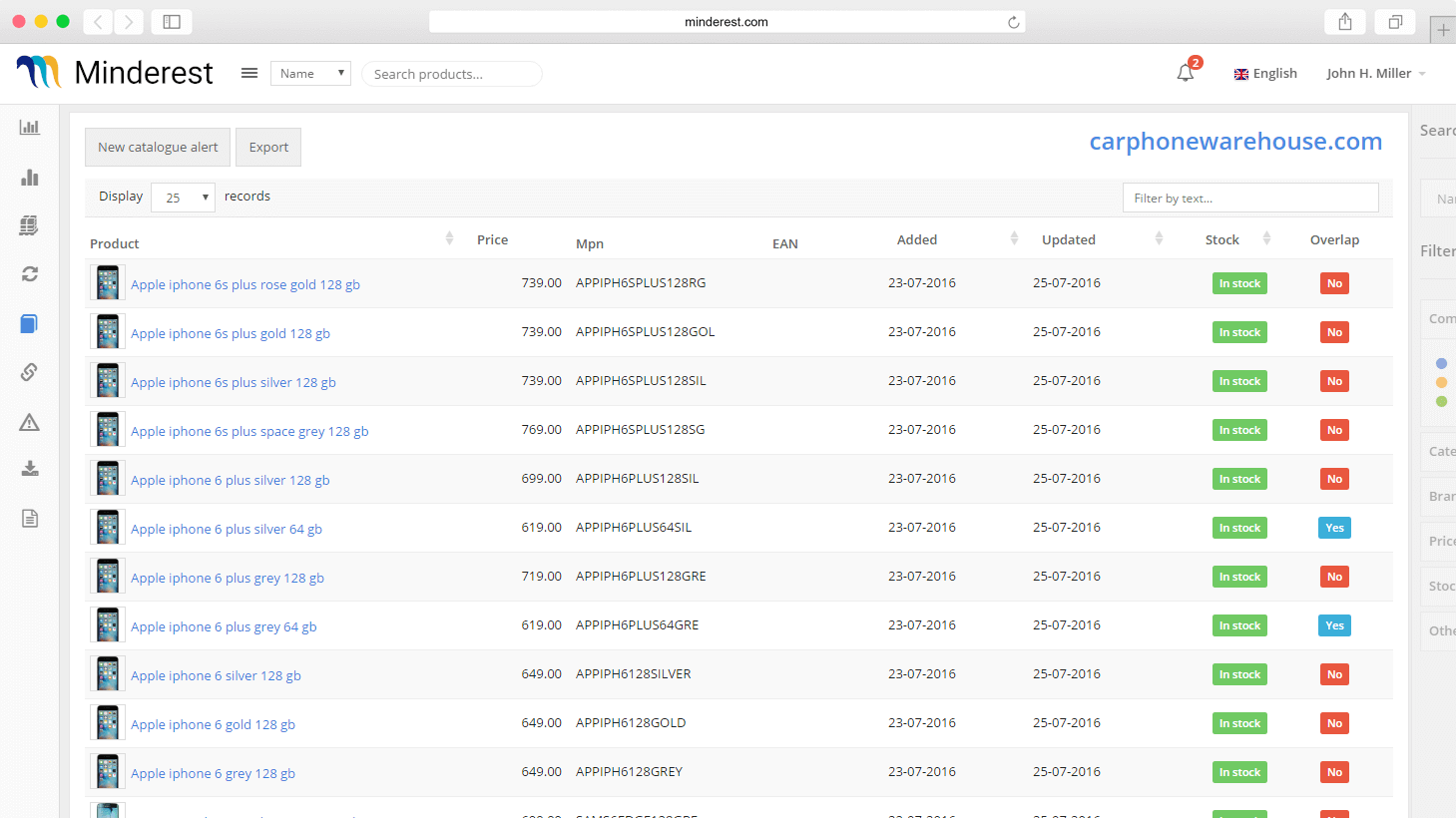 Minderest Monitorización catálogo completo competidores