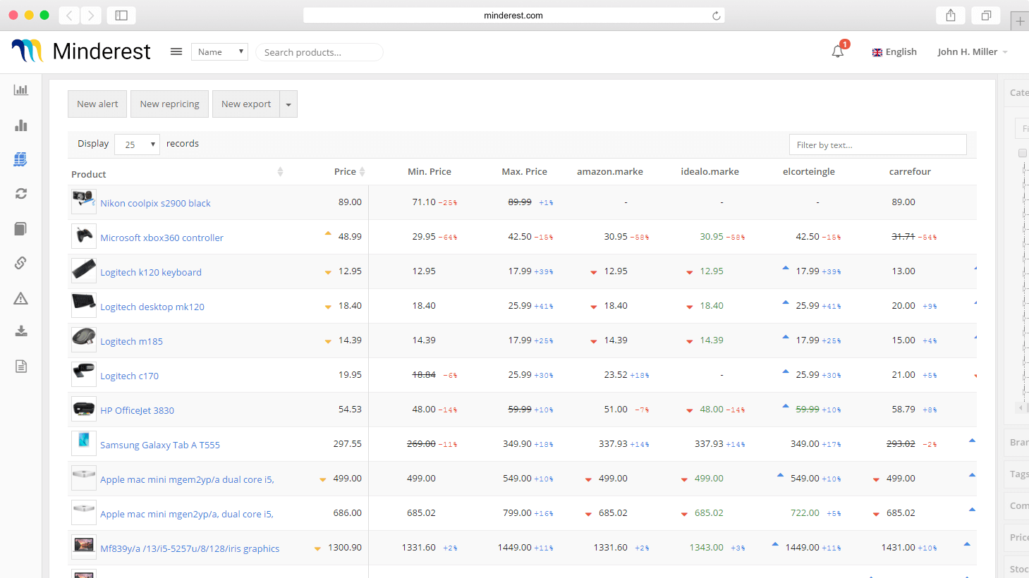 Omni-channel price and stock tool